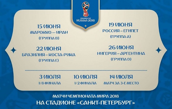 Jalkapallon MM-kisojen lohkovaiheen ottelut Pietarissa